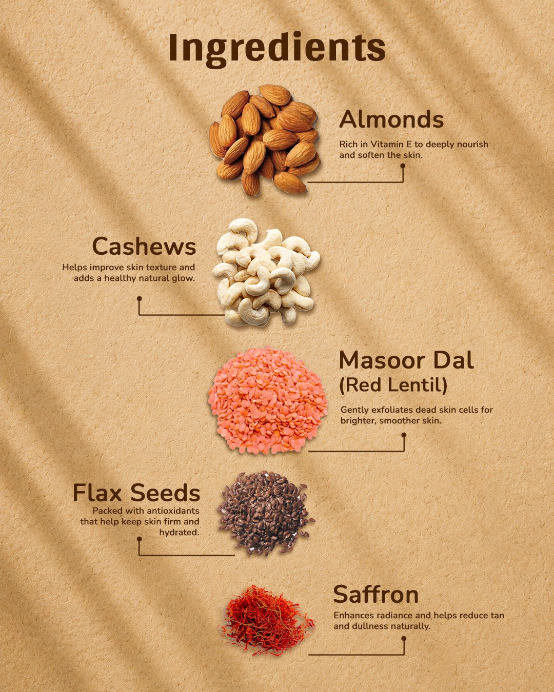 Ras Amrut Ubtan • Deep Nutrition • Skin Polish • Detan